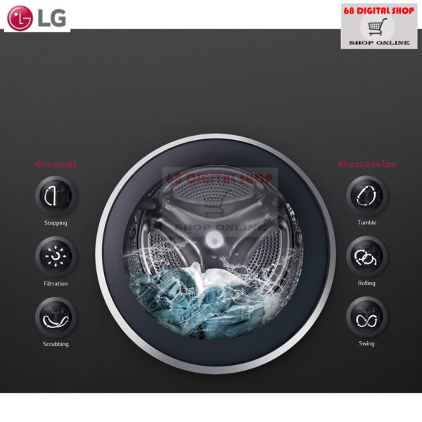 LG เครื่องซักผ้าฝาหน้า ระบบ Inverter Direct Drive ความจุซัก 8 กก. รุ่น FM1208N6W