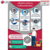 LG เครื่องซักผ้าฝาหน้า ระบบ Inverter Direct Drive ความจุซัก 8 กก. รุ่น FM1208N6W