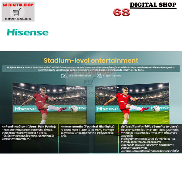 Hisense Mini LED ULED Smart 4K Dolby Vision & Dolby Atmos 144Hz 75 นิ้ว รุ่น 75U6Q