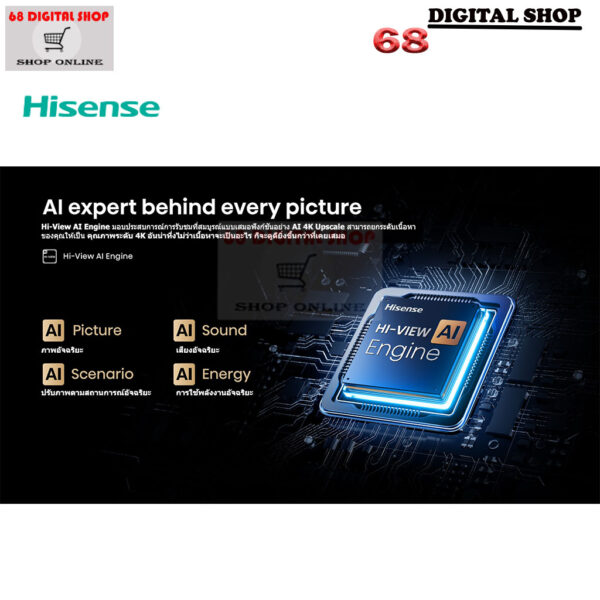 Hisense Mini LED ULED Smart 4K Dolby Vision & Dolby Atmos 144Hz 75 นิ้ว รุ่น 75U6Q