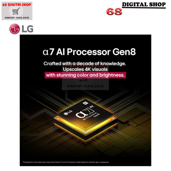 LG NanoCell AI 4K Smart TV 86 นิ้ว รุ่น 86NANO80ASA