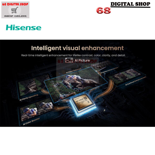 Hisense Mini LED ULED Smart 4K Dolby Vision & Dolby Atmos 144Hz 75 นิ้ว รุ่น 75U6Q