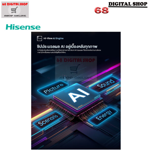 Hisense QLED 4K VIDAA Quantum Dot TV Smart TV 100 นิ้ว รุ่น 100Q6Q