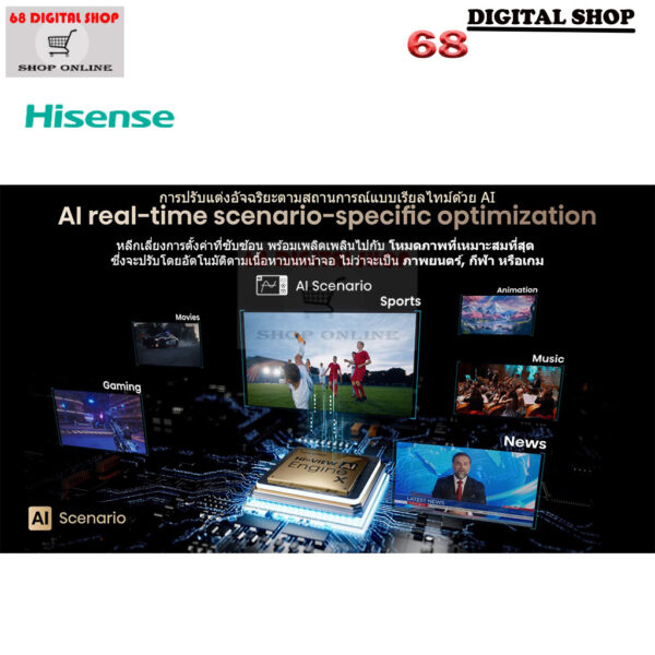 Hisense Mini LED ULED Smart 4K Dolby Vision & Dolby Atmos 144Hz 75 นิ้ว รุ่น 75U6Q