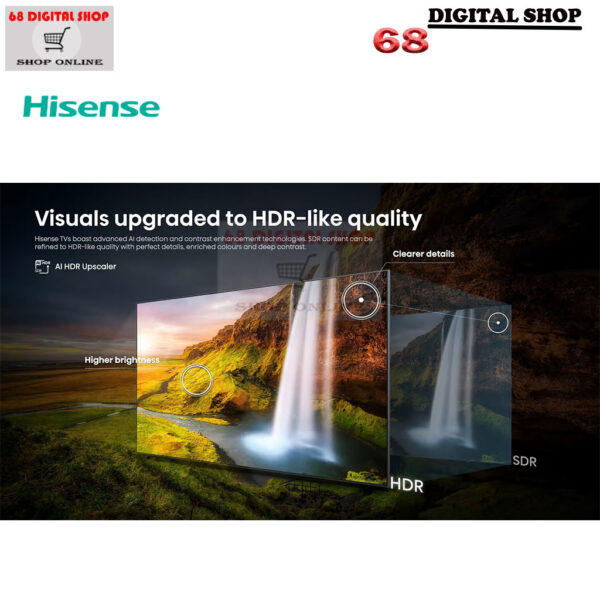 Hisense Mini-LED PRO ULED 4K VIDAA Smart TV 165 HZ 65 นิ้ว รุ่น 65U7Q