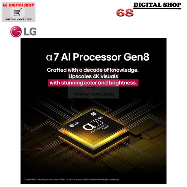 LG 65QNED82 QNED AI Smart TV 4K ขนาด 65 นิ้ว รุ่น 65QNED82ASA