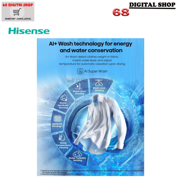 Hisense Washer and dryer เครื่องซักผ้าฝาหน้า ความจุซัก12kg. / อบ 8kg. AI Wash รุ่น WD5S1243BB
