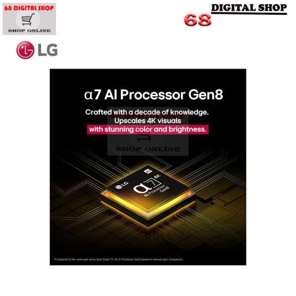 LG QNED AI 4K Smart TV 55 นิ้ว รุ่น 55QNED80ASA